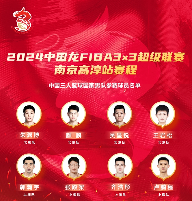 国际篮球规则书_国际职业篮球队规则最新_篮球比赛国际规则