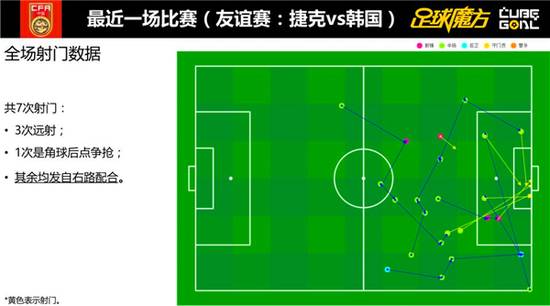 足球魔方历史战绩没有了_足球魔方吧_魔方足球比分