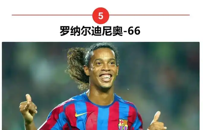 世界足球史上十大进球_足坛历史进球数排名_足球世界杯历史上进球最多的球星