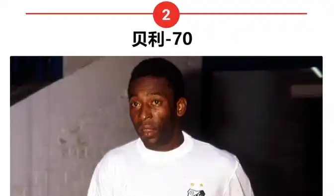 足坛历史进球数排名_足球世界杯历史上进球最多的球星_世界足球史上十大进球
